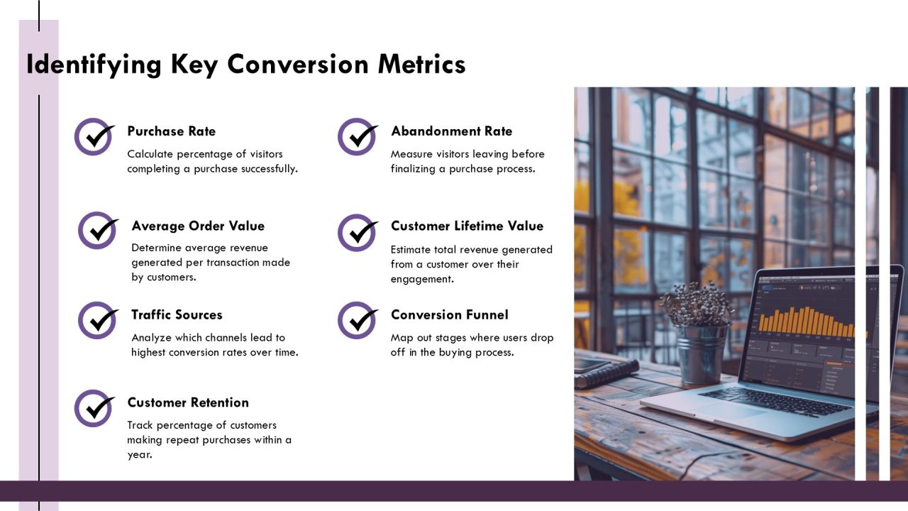 B2c Conversion Rate Optimization Strategy Roadmap PPT Presentation AT Slide07