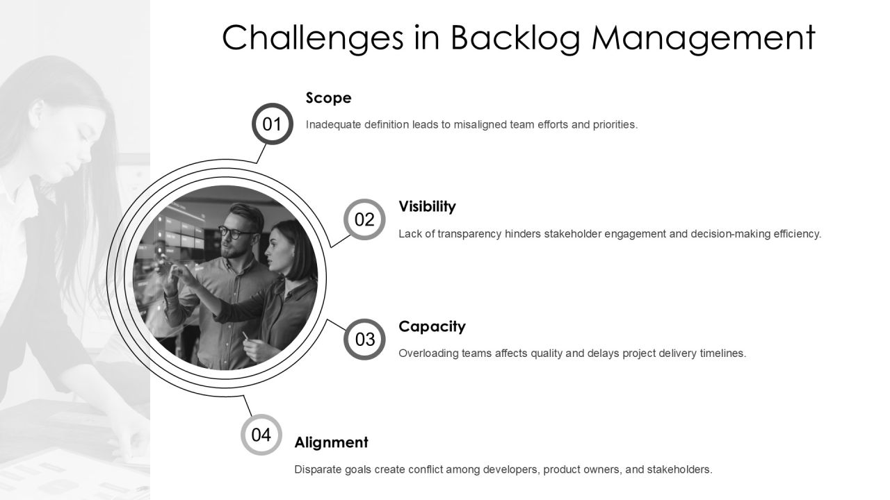 Backlog Prioritization Request For Proposal PPT Template AT Slide09