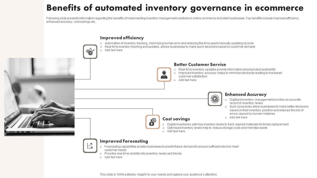 Benefits Of Automated Inventory Governance In Ecommerce Icons Pdf