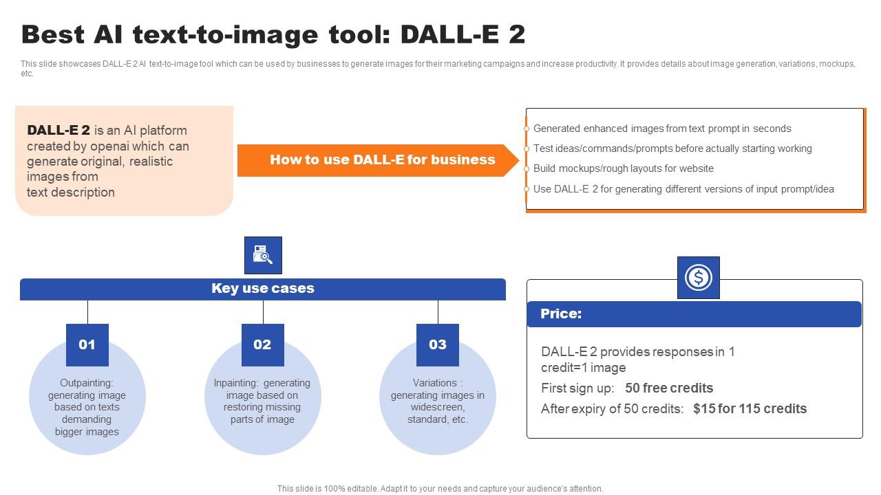 Best Ai Text To Image Tool Dall E 2 Ppt Infographics Images Pdf Best Ai Text To Image Tool Dall E 2 Ppt Infographics Images Pdf