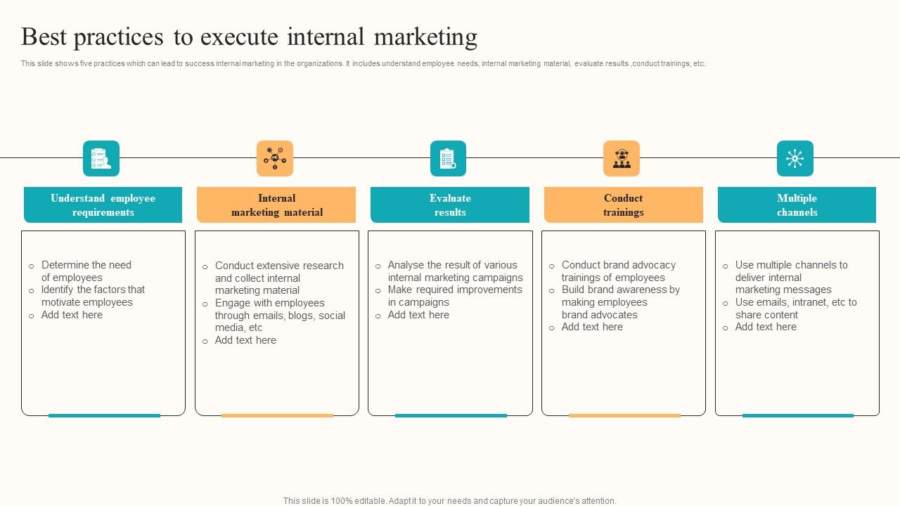 Best Practices Execute Internal Developing Employee Centric 