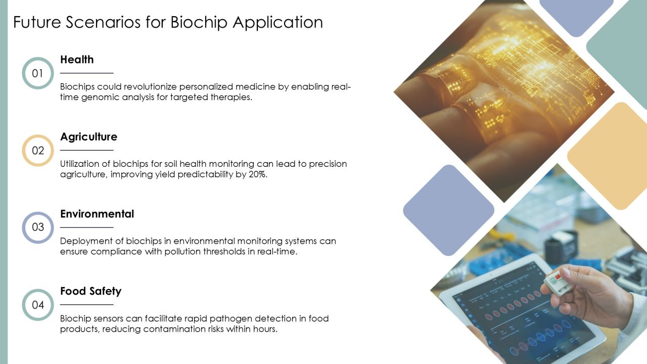 Biochip Sensor Development Insights PPT Example AT Slide11