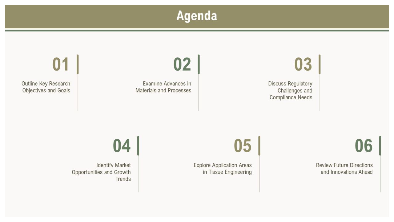 Bioink Development Technology Overview PPT Example AT Slide02