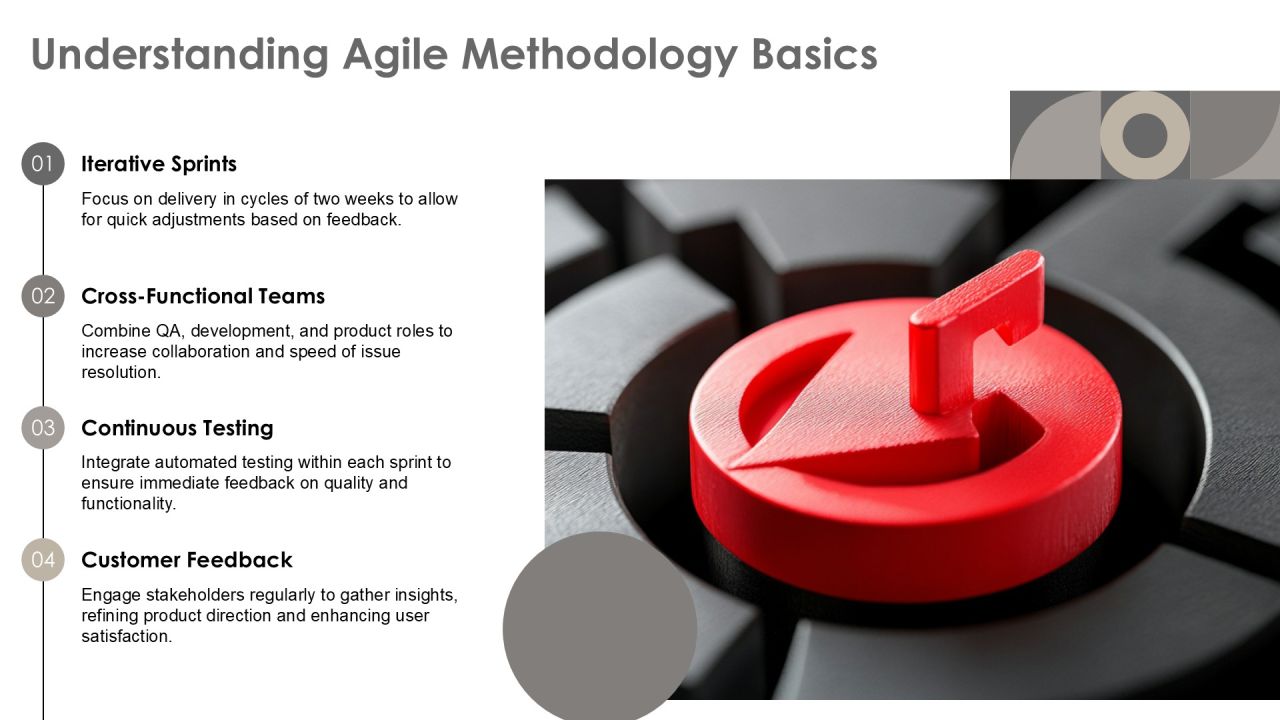 Boost Efficiency With Agile Qa Process Framework PPT Template AT Slide06