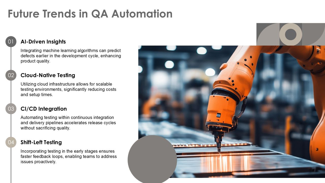 Boost Efficiency With Agile Qa Process Framework PPT Template AT Slide29