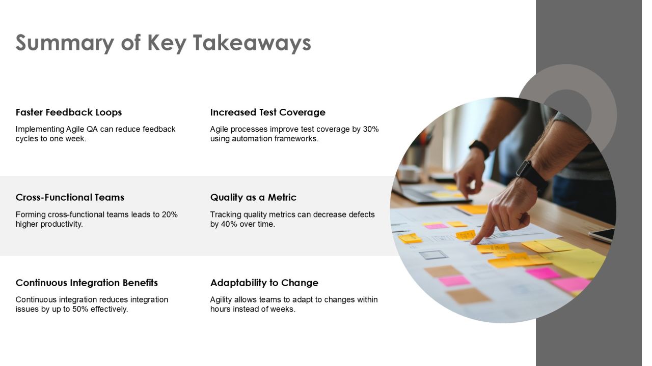 Boost Efficiency With Agile Qa Process Framework PPT Template AT Slide32