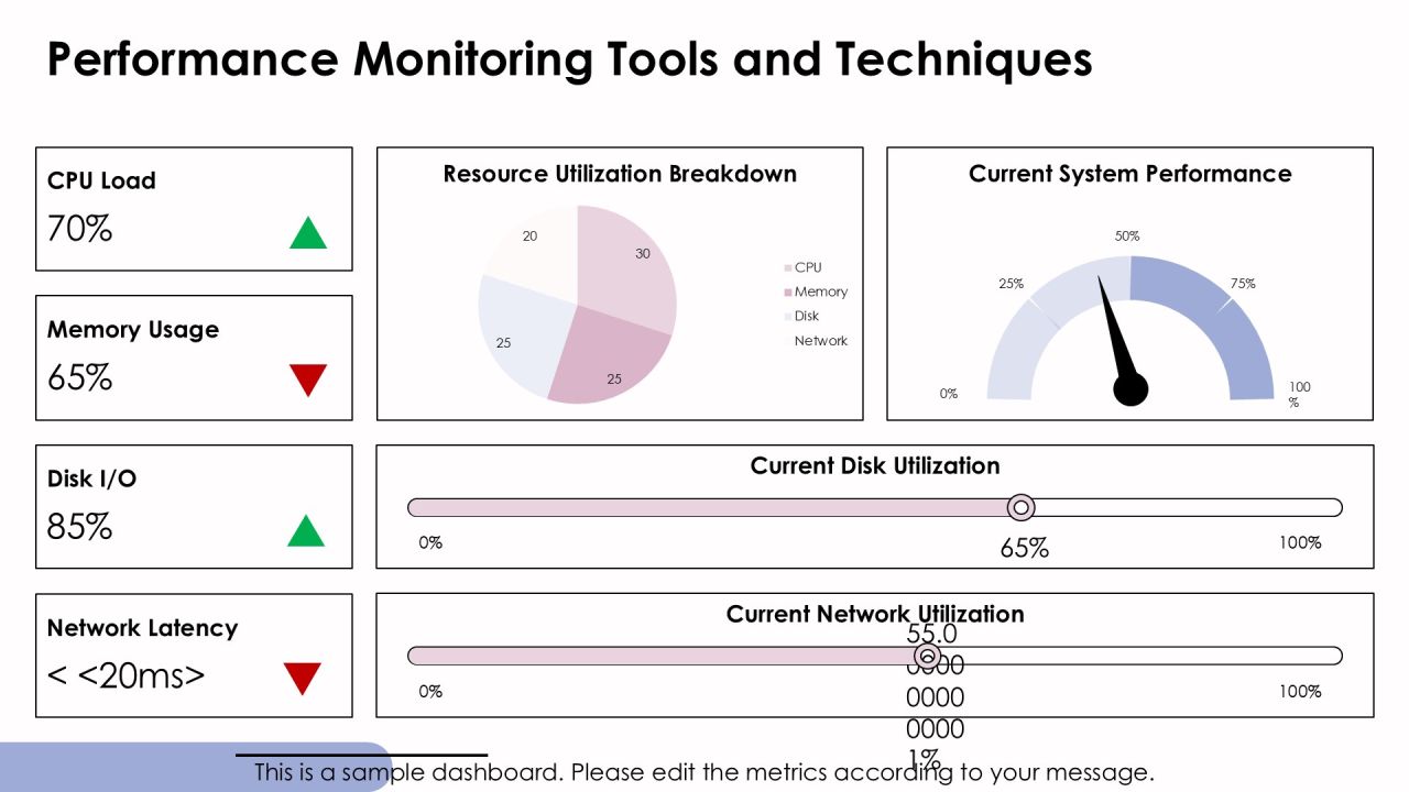 Boost Efficiency With Server Virtualization PPT Sample AT Slide15