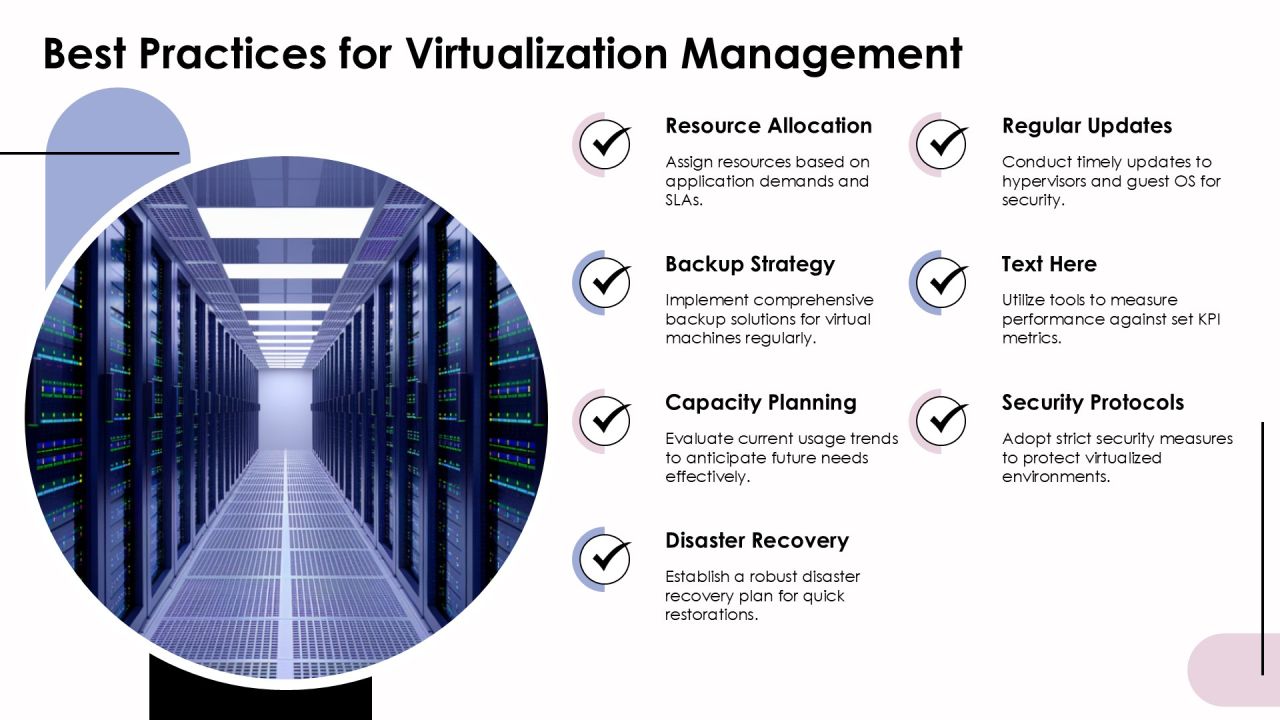 Boost Efficiency With Server Virtualization PPT Sample AT Slide24