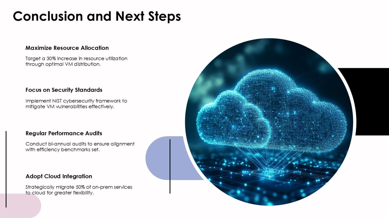 Boost Efficiency With Server Virtualization PPT Sample AT Slide25
