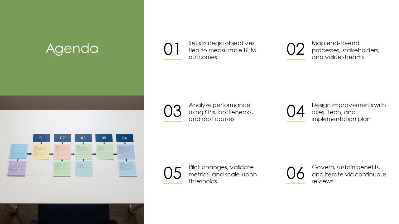 BPM Process Lifecycle PPT Graphics VM Slide02
