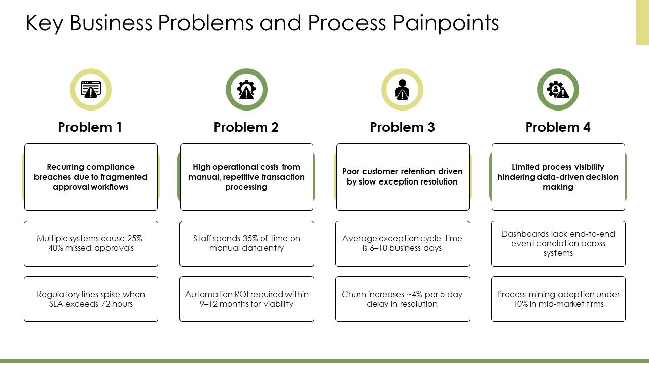BPM Process Lifecycle PPT Graphics VM Slide07