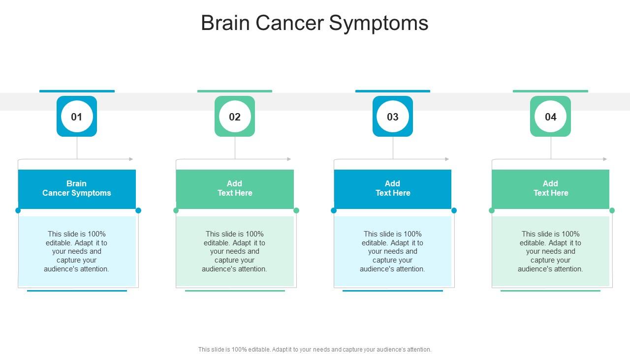 Brain Cancer Symptoms In Powerpoint And Google Slides Cpb Brain Cancer Symptoms In Powerpoint And Google Slides Cpb