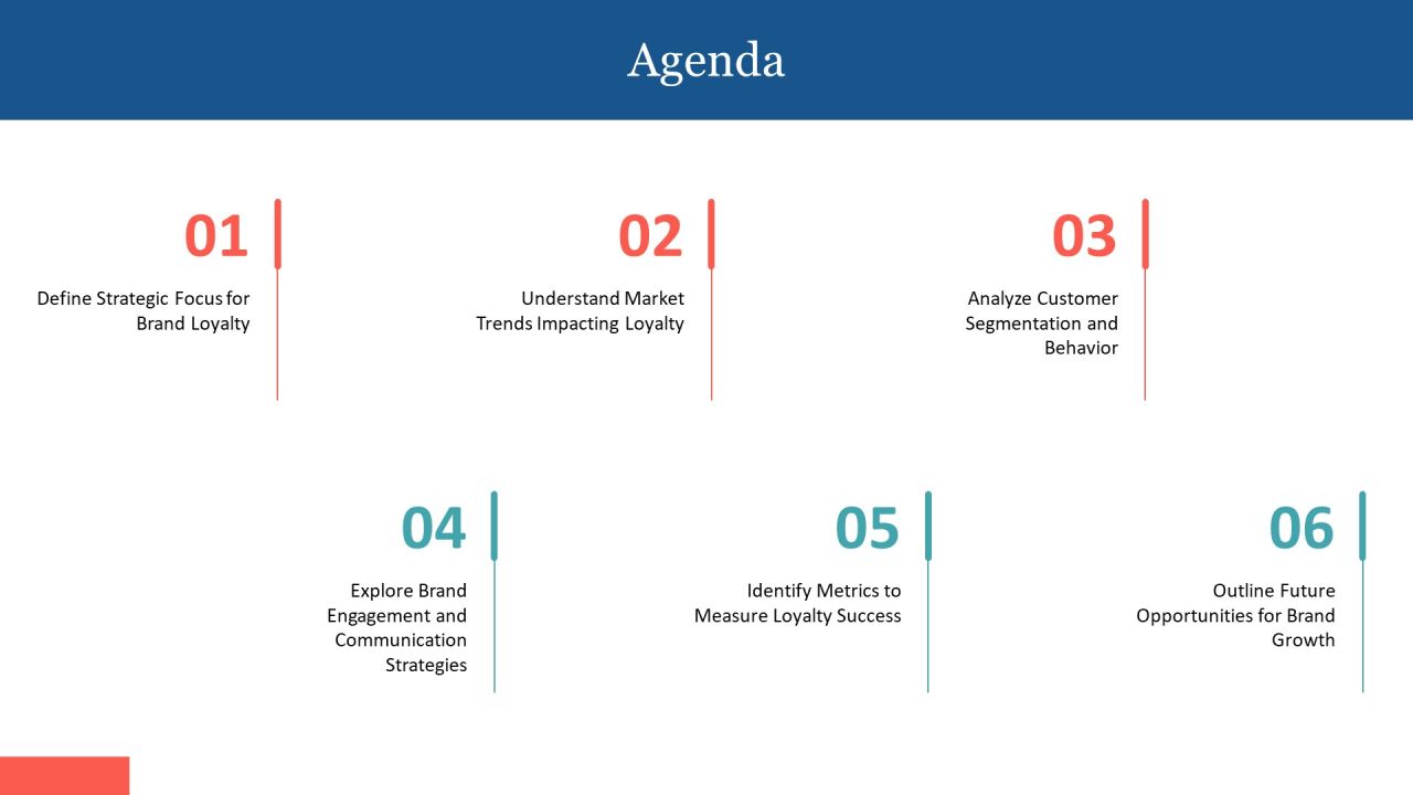 Brand Loyalty Development Strategies PPT Mockup AT Slide02