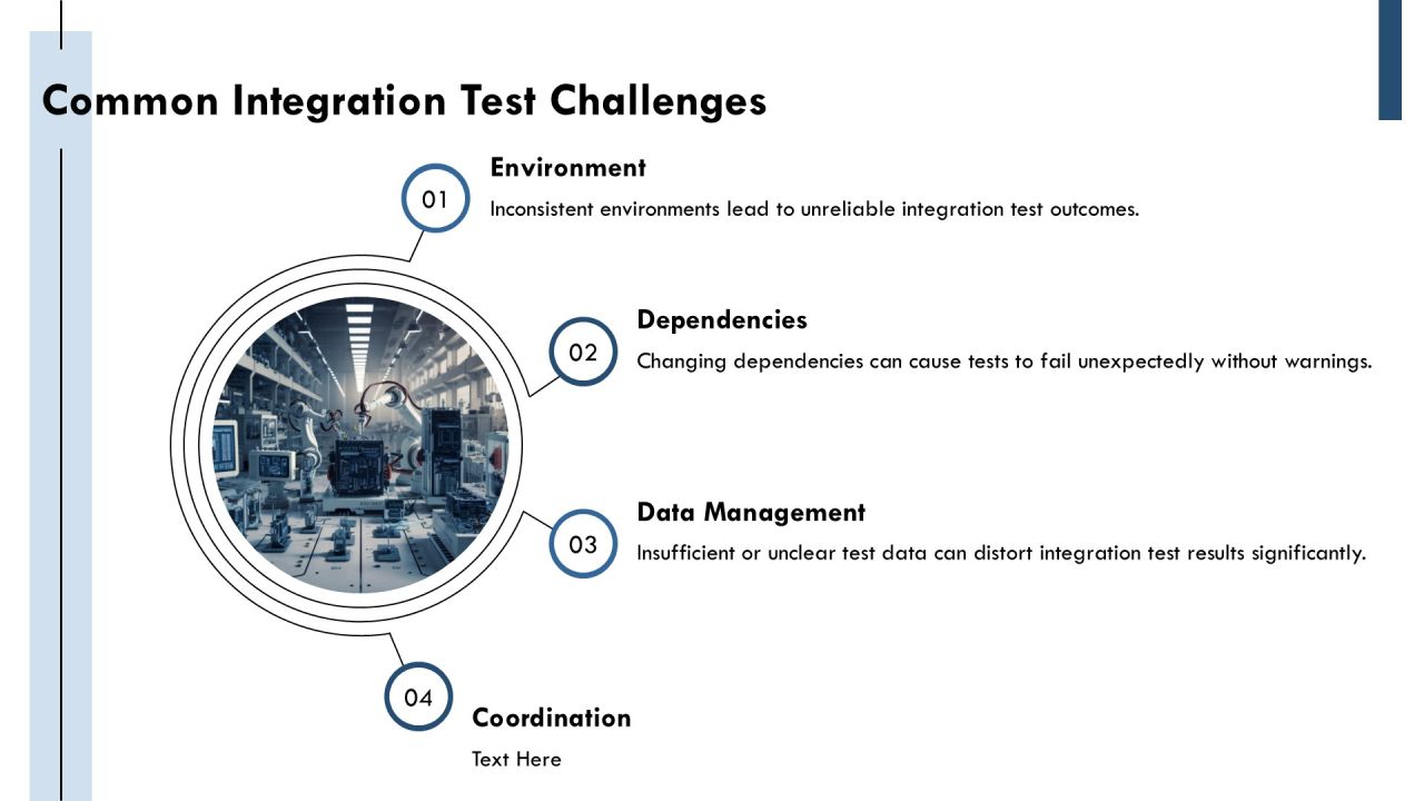 Build Integration Tests For Robust Software Development PPT Guidelines AT Slide15