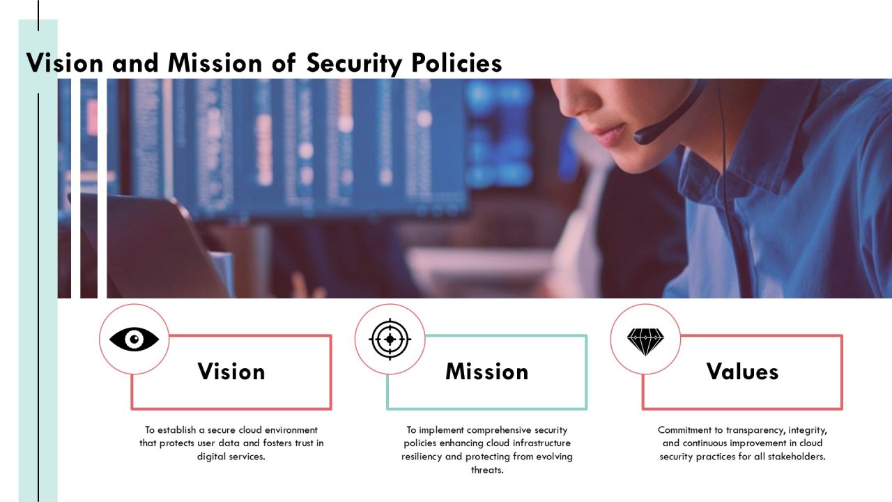 Building A Robust Cloud Security Framework Today PPT Presentation AT Slide06
