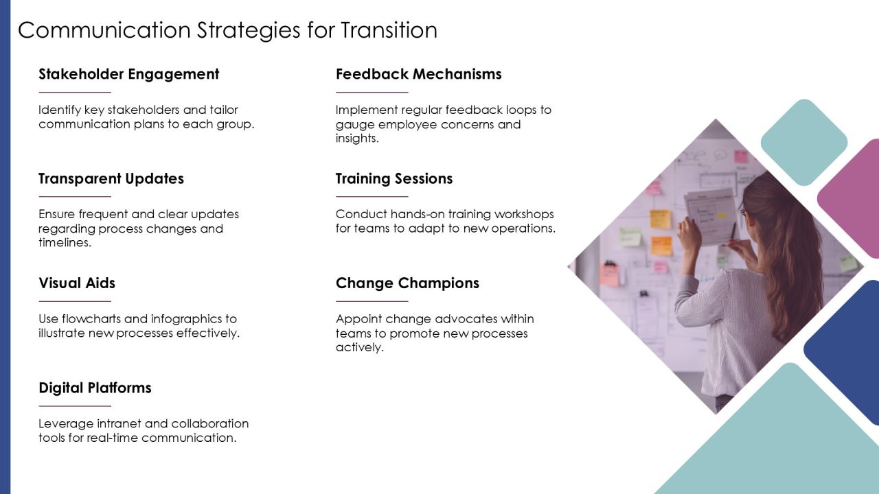 Building Effective Process Based Structures PPT Example AT Slide26