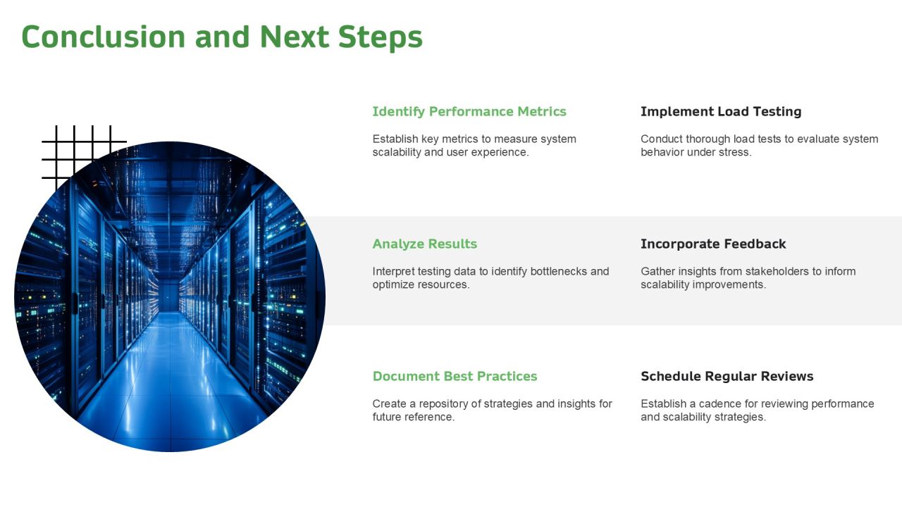 Building Scalable Systems With Performance Testing PPT Example AT Slide27