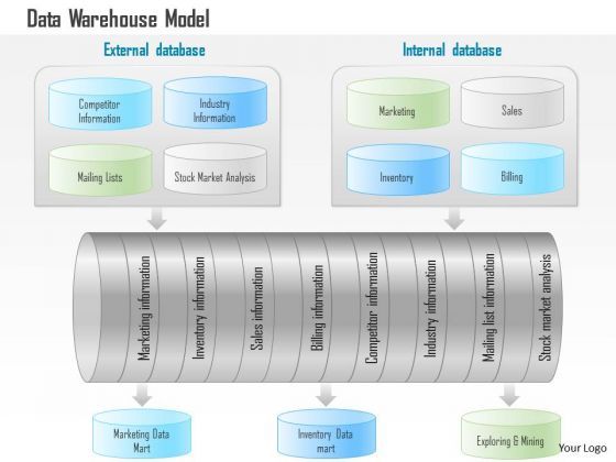 Business Diagram Data Warehouse Model With Analytics And Business ...