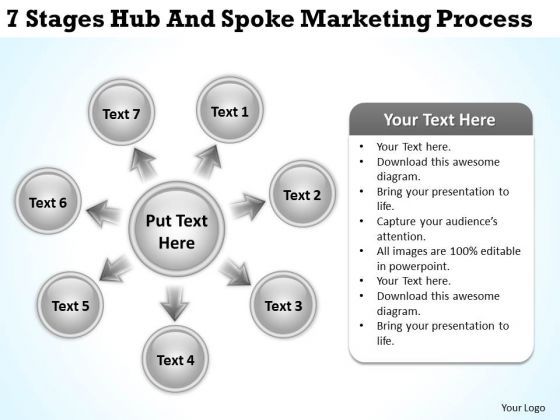 Business Diagram Examples 7 Stages Hub And Spoke Marketing Process Ppt Business Diagram Examples 7 Stages Hub And Spoke Marketing Process Ppt