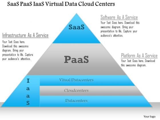 Business Diagram Saas Paas Iaas Virtual Data Cloud Centers Ppt Slide