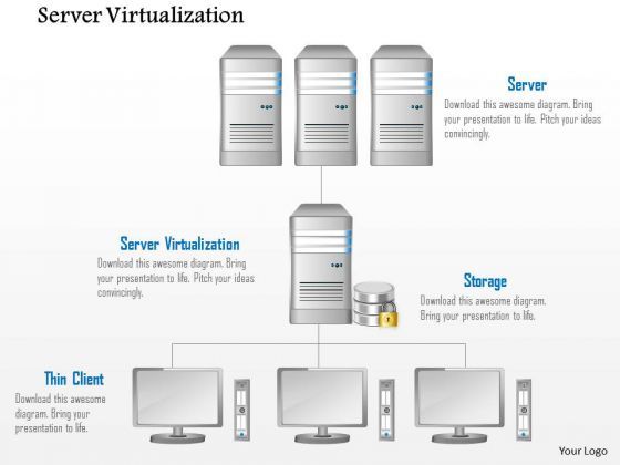Business Diagram Server Virtulization Thin Client Storage And Database ...