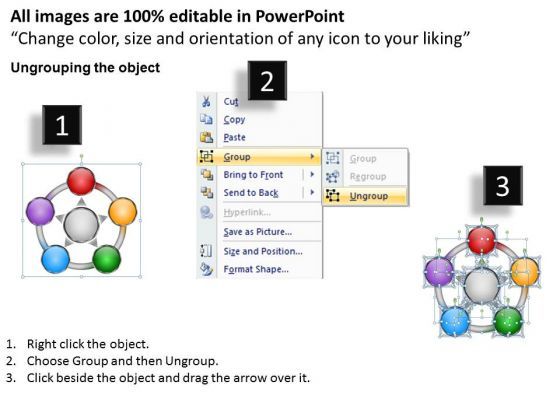 Business Framework Model Five Perception Flow Process Stages Marketing ...