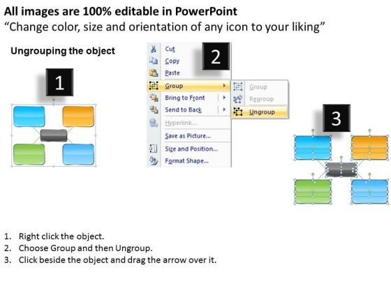 Business Framework Sourcing Strategies PowerPoint Presentation Slide02