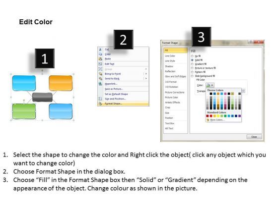 Business Framework Sourcing Strategies PowerPoint Presentation Slide03