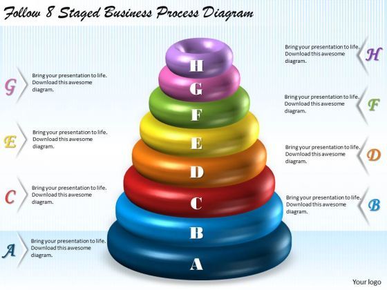 Business Level Strategy Definition 8 Staged Process Diagram Strategic Plan