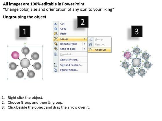 business-model-diagram-examples-7-stages-rotation-chart-hub-and-spoke