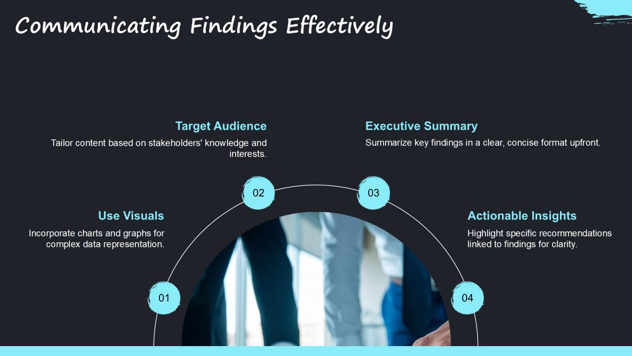 Business Plan Vs Feasibility Study Differences PPT Example AT Slide26