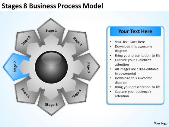 Business PowerPoint Presentation Process Model Ppt What Is Plan Templates