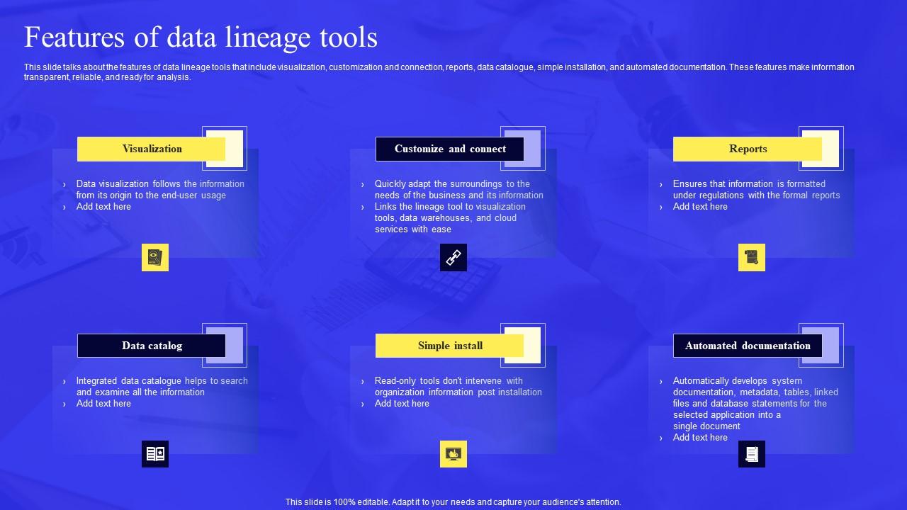 Business Process Data Lineage Features Of Data Lineage Tools Structure Pdf