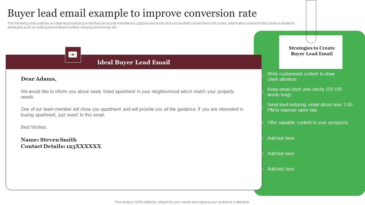 Buyer Lead Email Example To Improve Conversion Rate Out Of The Box Real