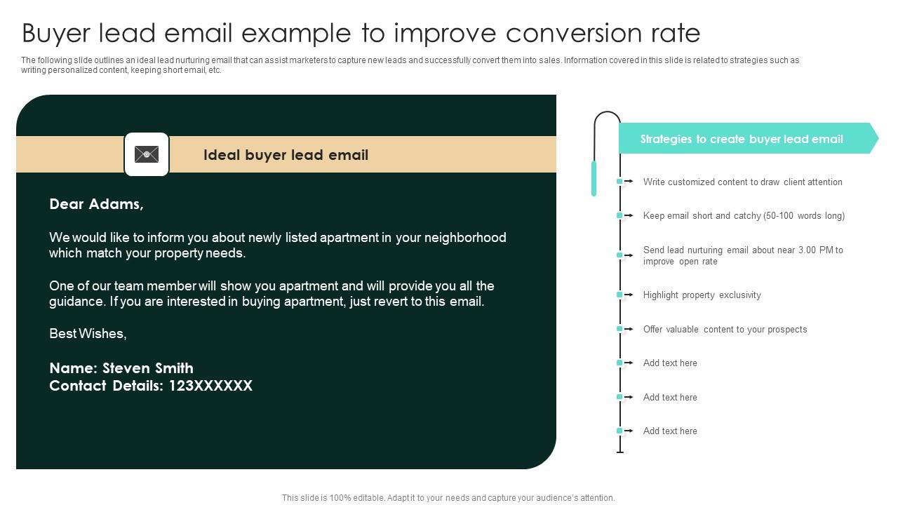 Buyer Lead Email Example To Improve Conversion Rate Strategic Real