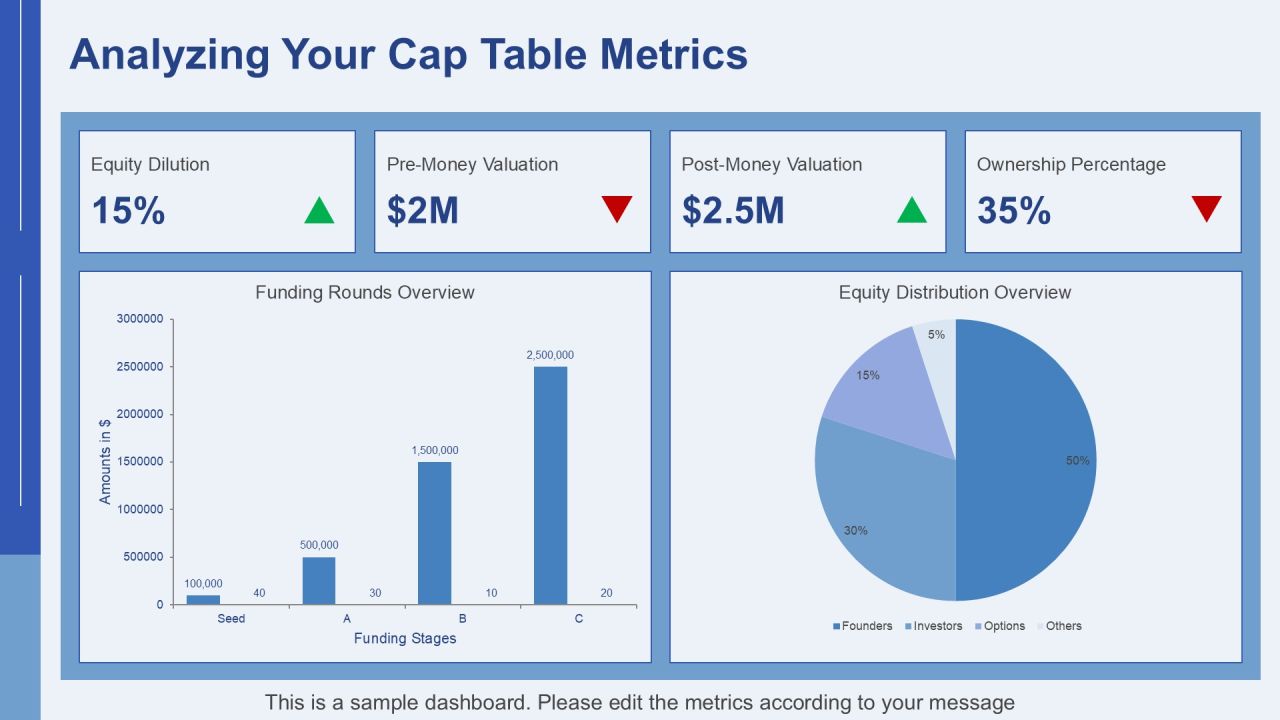 Cap Table Essentials For Startups PPT Structure AT Slide20