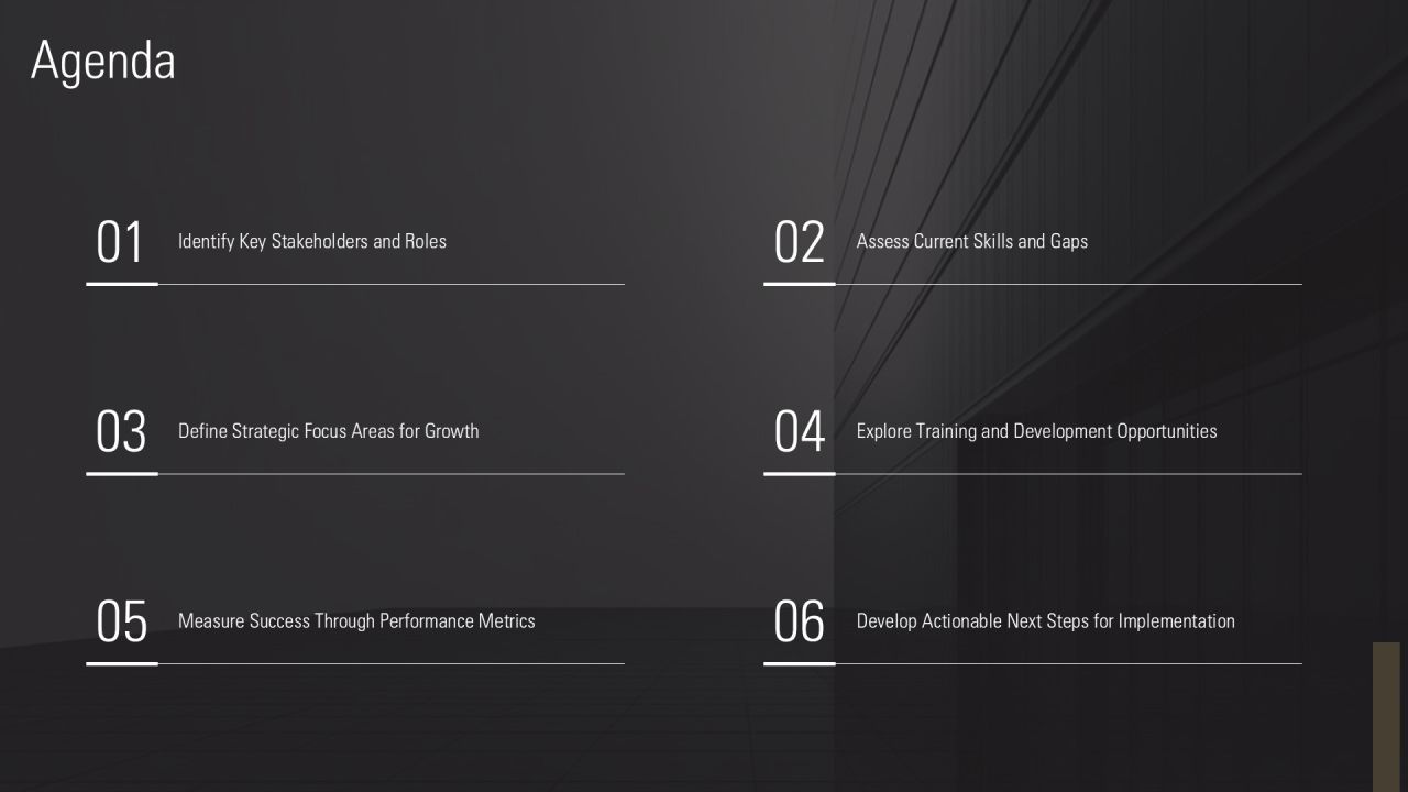 Career Development Programs PPT Powerpoint AT Slide02