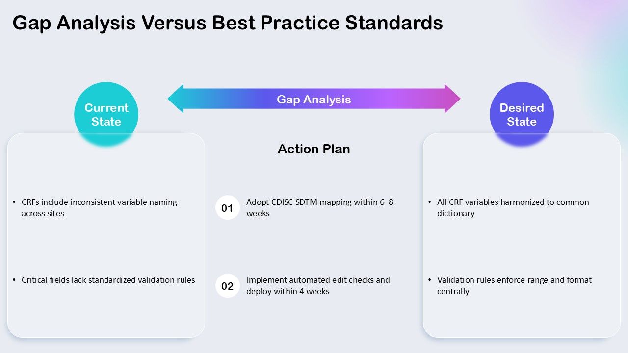 Case Report Forms Template PPT Graphics VM Slide09