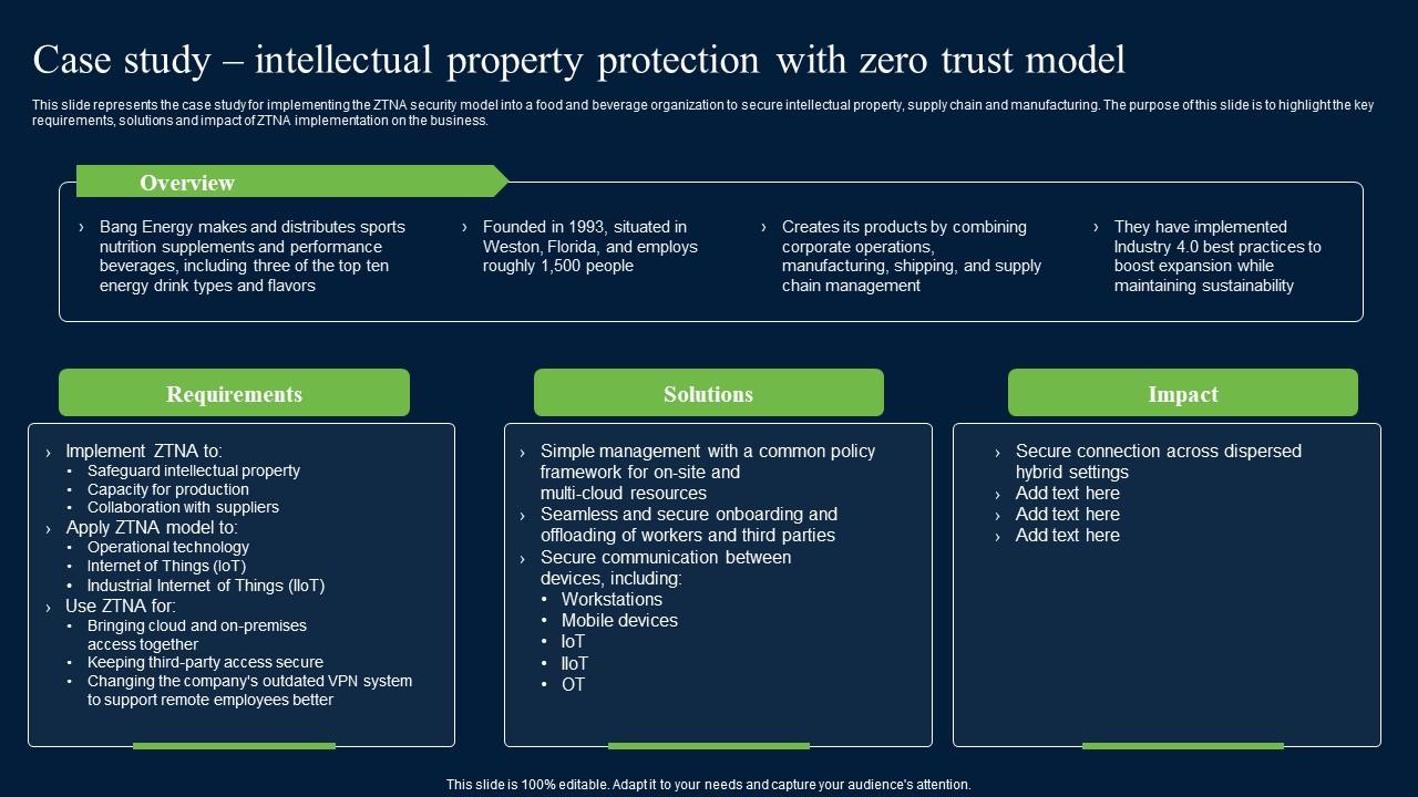 Case Study Intellectual Property Protection With Zero Trust Network ...
