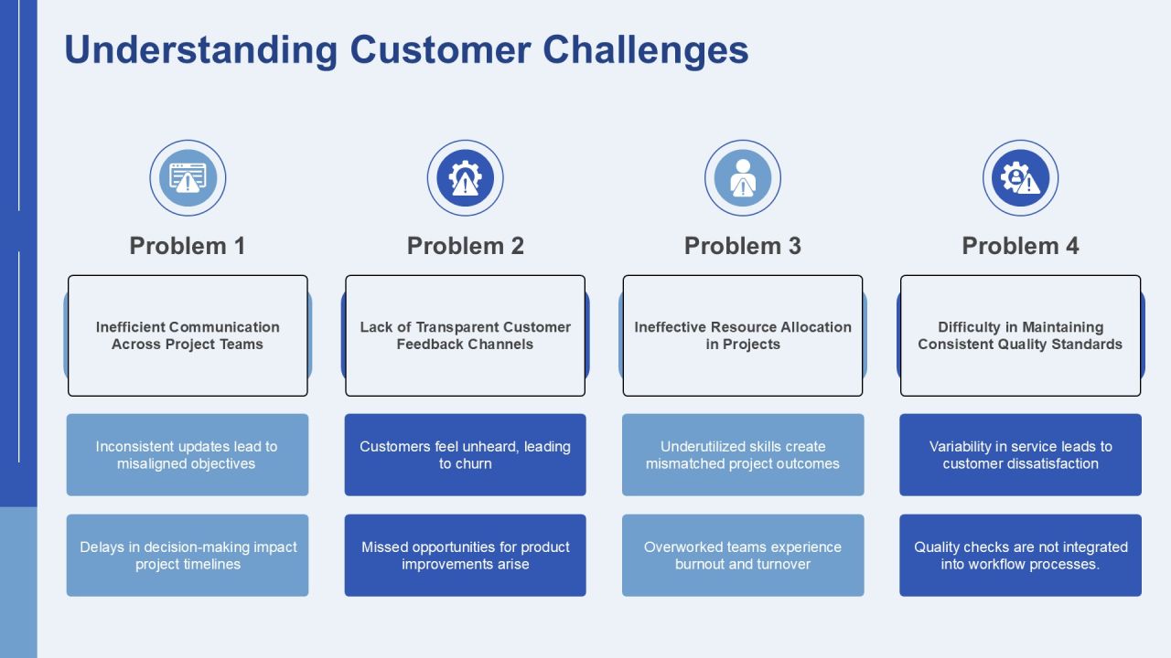 Case Study Testimonials Solutions To Problems PPT Summary AT Slide07
