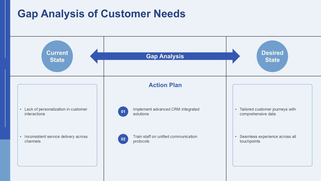 Case Study Testimonials Solutions To Problems PPT Summary AT Slide09