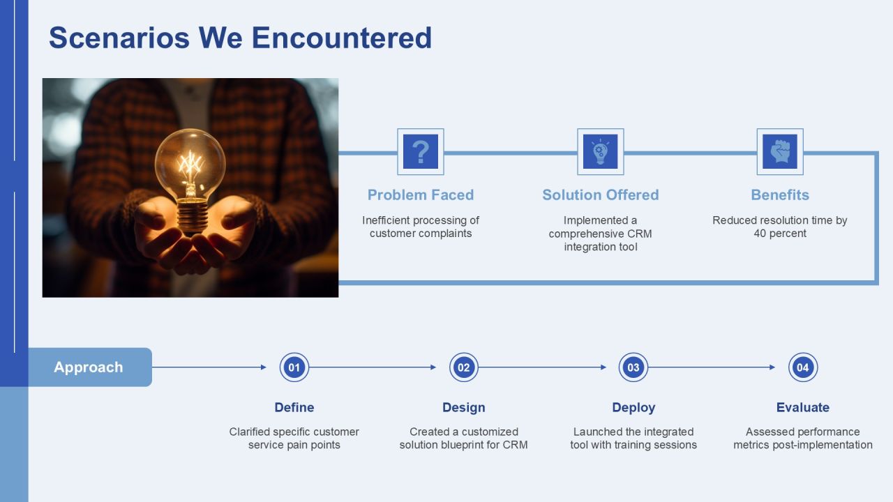 Case Study Testimonials Solutions To Problems PPT Summary AT Slide12