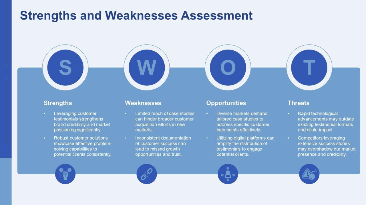 Case Study Testimonials Solutions To Problems PPT Summary AT Slide22