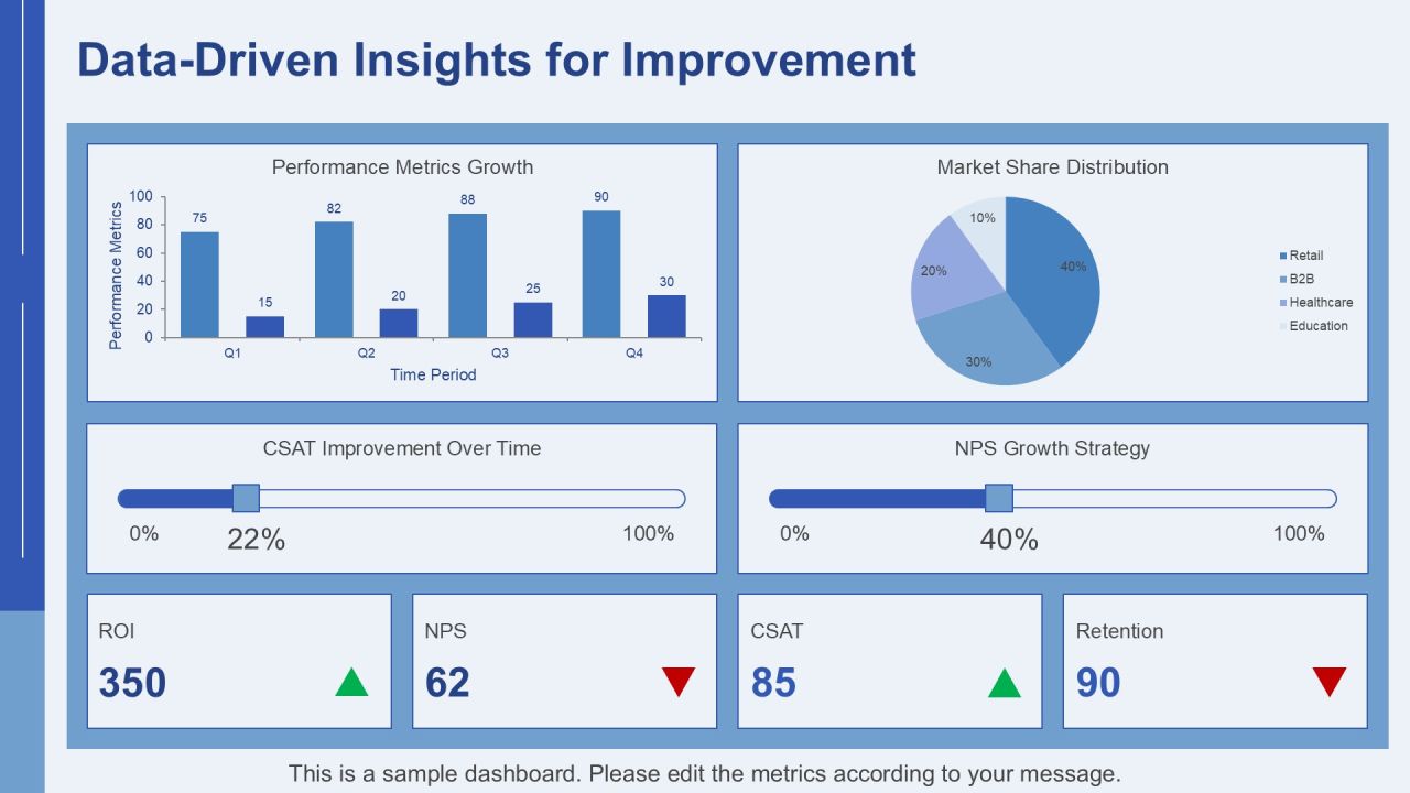 Case Study Testimonials Solutions To Problems PPT Summary AT Slide26