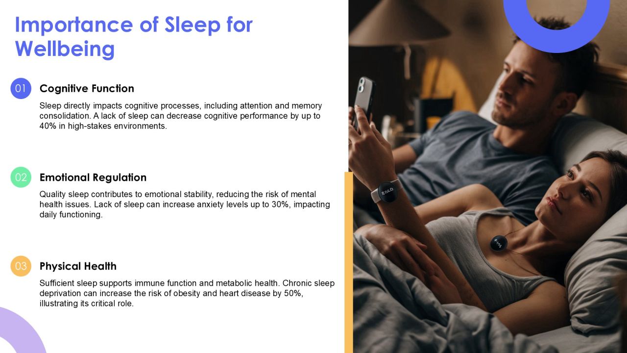 Causes Of Irregular Sleeping Patterns Revealed PPT Example AT Slide03