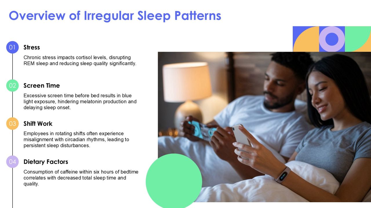 Causes Of Irregular Sleeping Patterns Revealed PPT Example AT Slide04