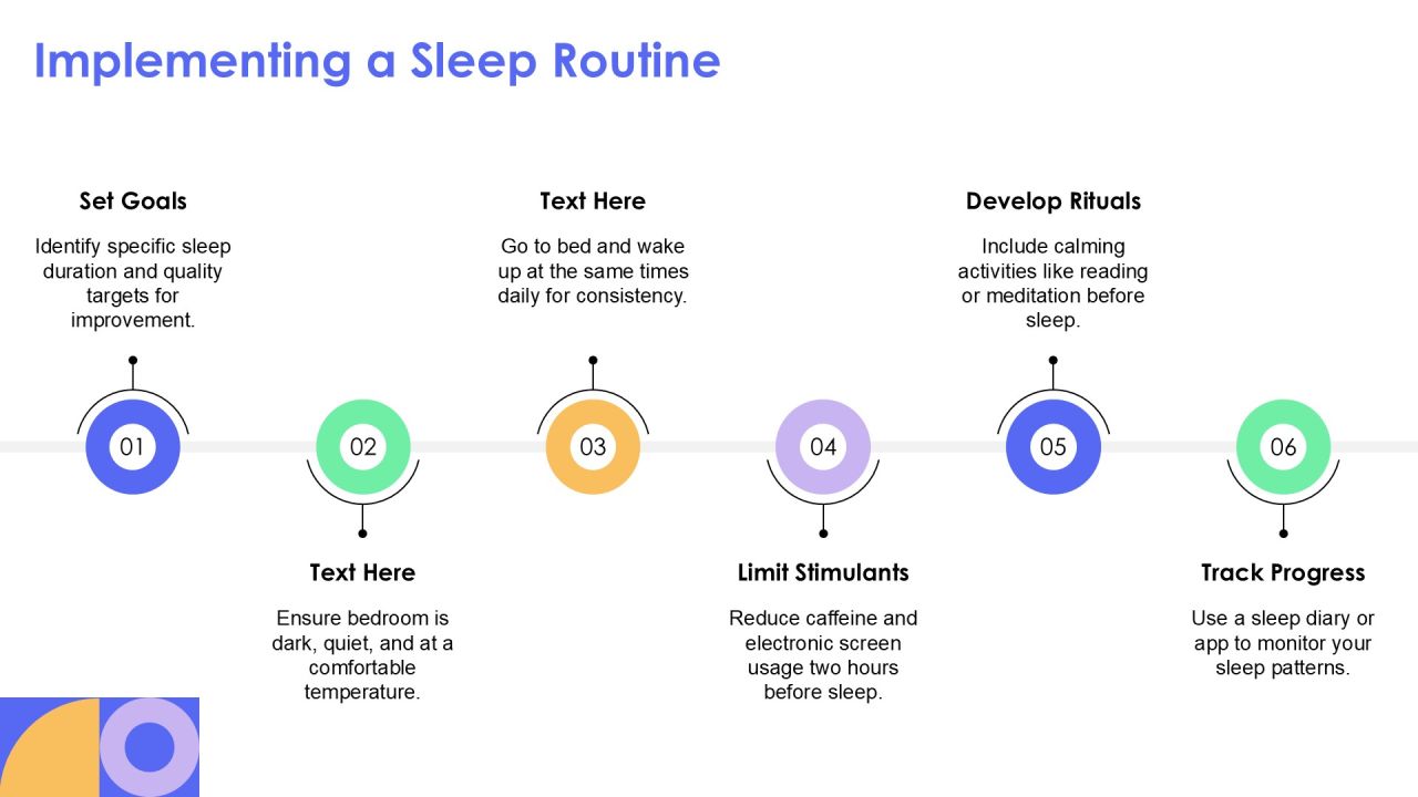 Causes Of Irregular Sleeping Patterns Revealed PPT Example AT Slide22