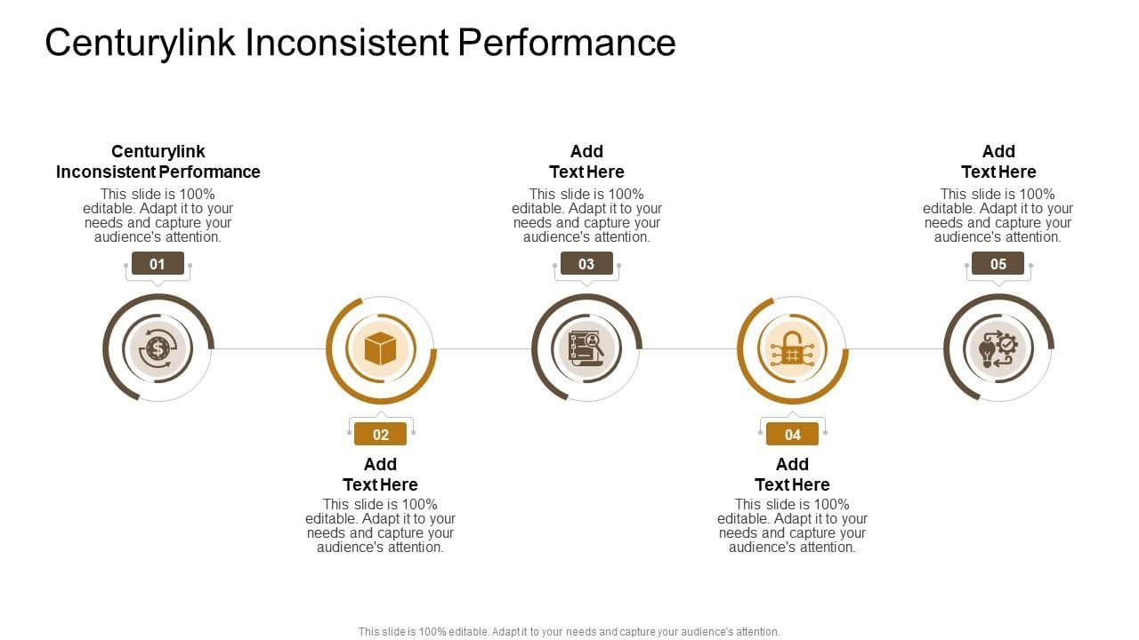 Centurylink Inconsistent Performance In Powerpoint And Google Slides Cpb