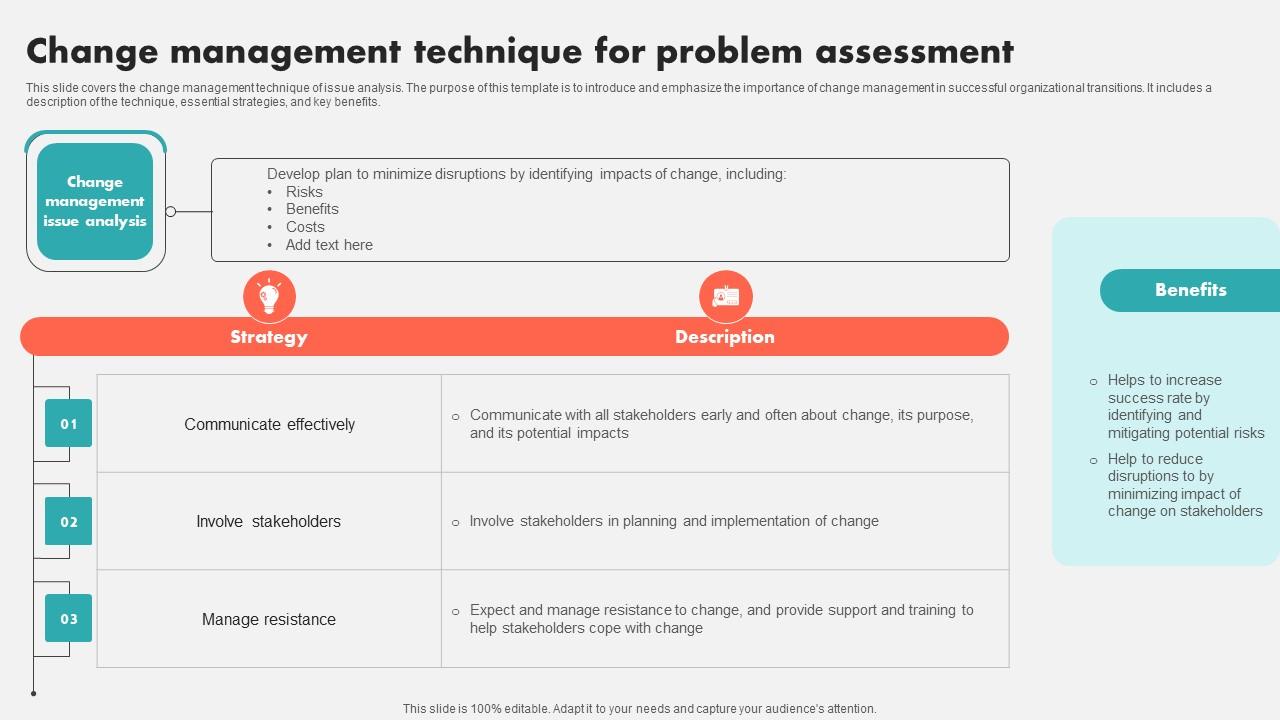 Change Management Technique For Problem Assessment Icons Pdf