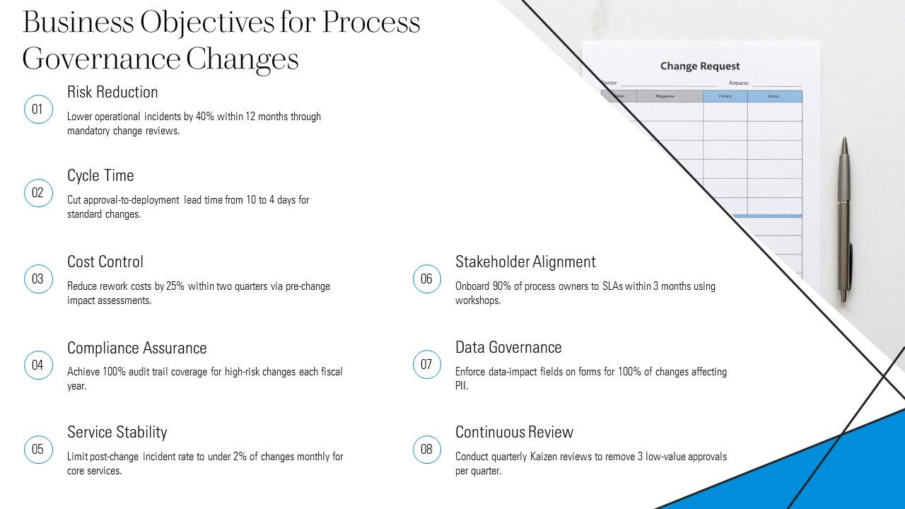 Change Request Form Template Samples For Process Governance PPT Guidelines VM Slide04